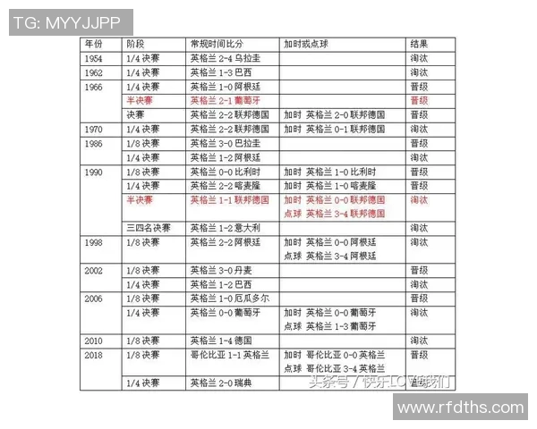 切尔西与莱斯特城历史交锋记录分析及战绩回顾