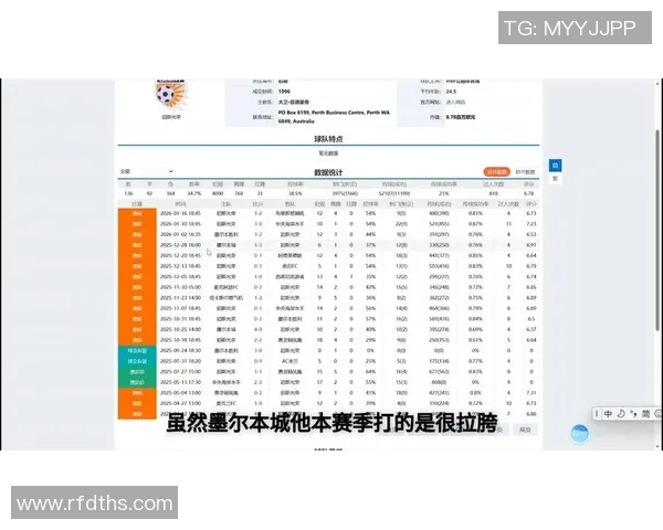 西悉尼对阵珀斯光荣2020年1月精彩回顾与赛后分析 西悉尼对阵珀斯光荣2020年1月精彩回顾与赛后分析