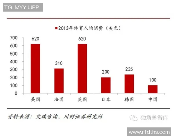 加维的崛起与未来发展潜力分析探讨 加维的崛起与未来发展潜力分析探讨