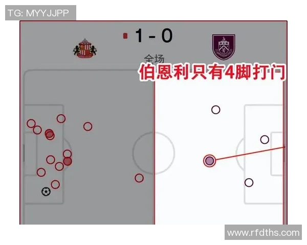 英超焦点战伯恩利迎战曼联双方阵容分析及比赛前瞻 英超焦点战伯恩利迎战曼联双方阵容分析及比赛前瞻