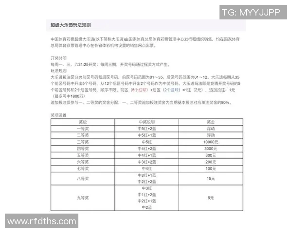 阿根廷与伊朗对决彩票分析及投注策略分享