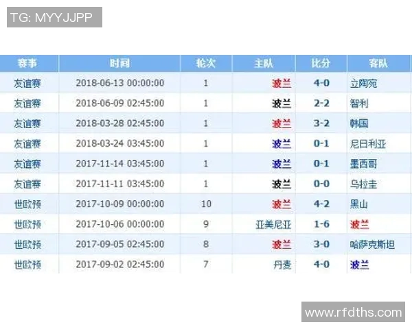 VS美因茨历史战绩分析与球队对比探讨 VS美因茨历史战绩分析与球队对比探讨