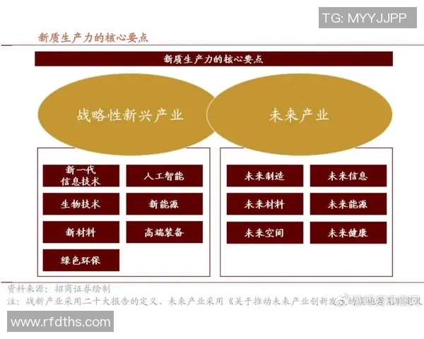 代怀博的崛起与挑战:探索新兴行业中的机遇与风险分析 代怀博的崛起与挑战:探索新兴行业中的机遇与风险分析