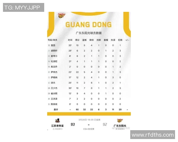 南京篮球队荣登全国篮球比赛经验排行榜第九名展现强劲实力