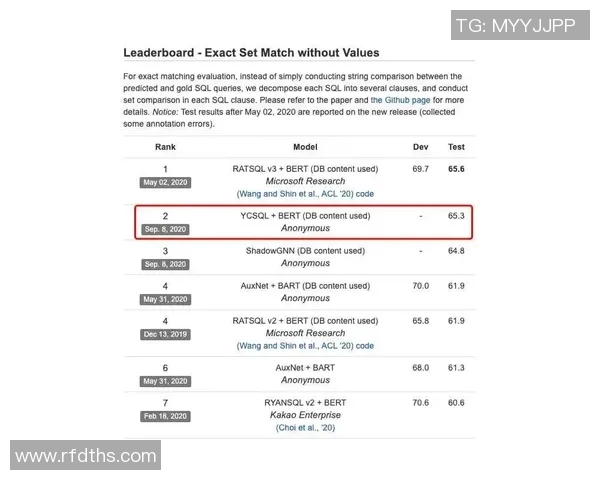 城市赛分析：V5在比赛中的经验与表现深度剖析