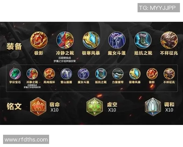 科学王者荣耀个人能力提升的有效训练方法与技巧分享